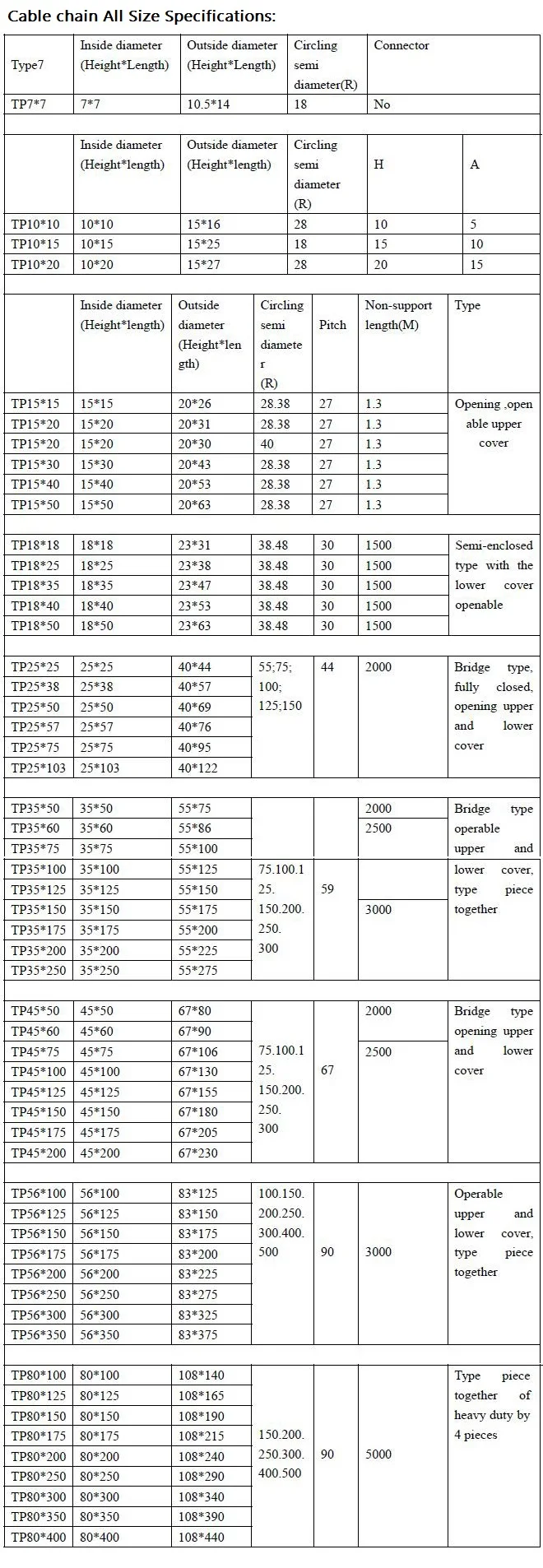 Cable chain All size.jpg