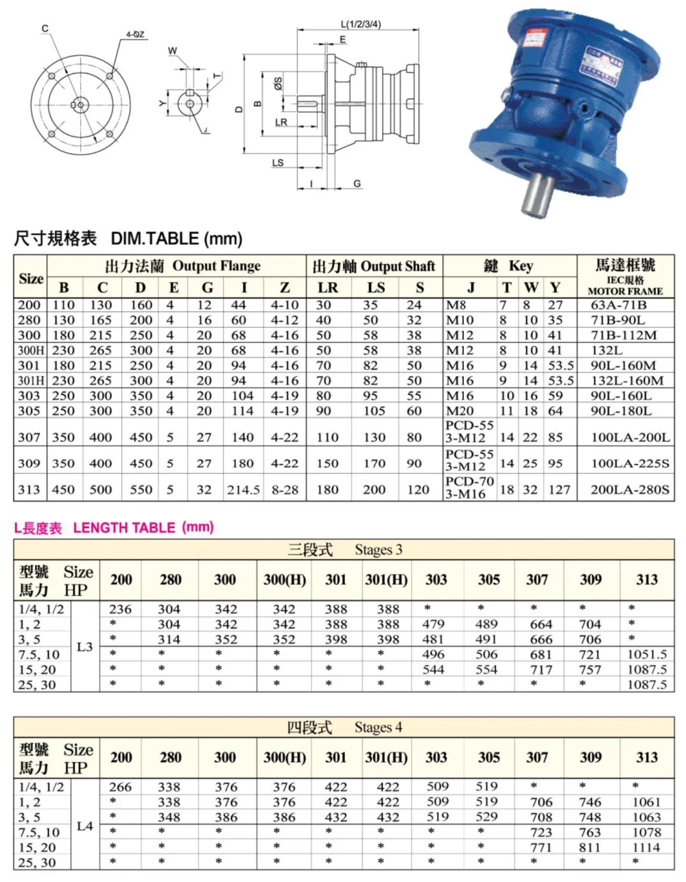 Max 6500 N.m Input Torque Flange Planetary Reducer for Rotatory Drilling Rig