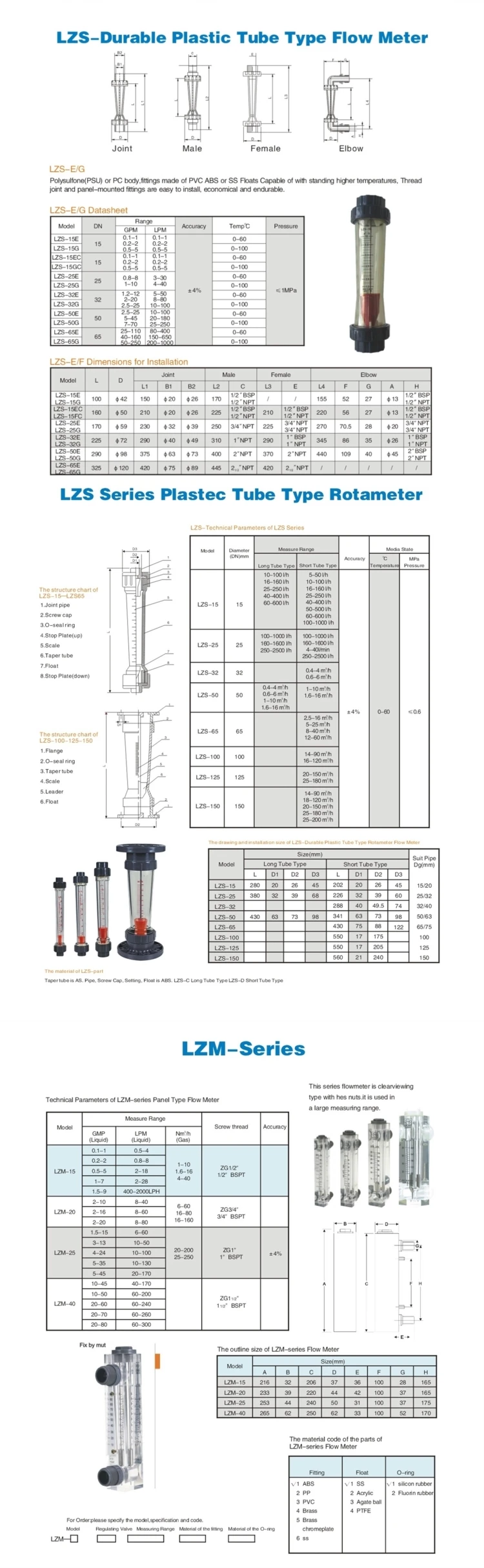lpg flow meter rotameter