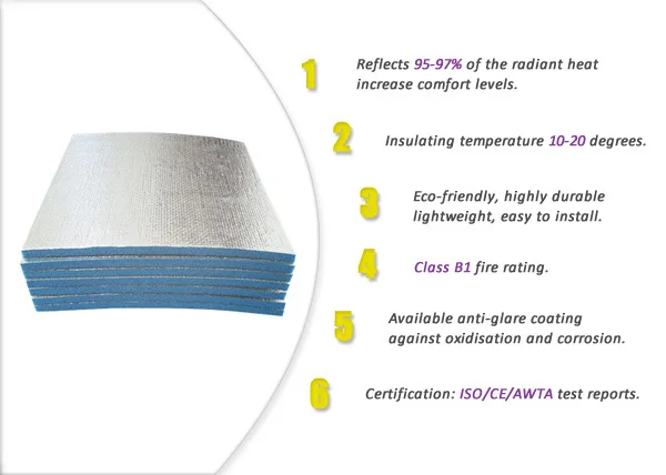 Landy XPE insulation features.jpg