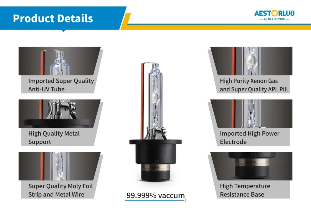 Emark G5 Super Quality D2S HID Xenon Lamp Headlight 12V/24V 35W 55W HID Bulb 4300K 6000K 8000K