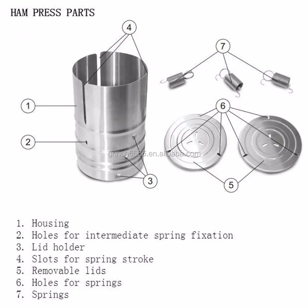 Stainless Steel Press Ham Maker Homemade Specialties Tools