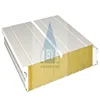 2018 factory price rock wool/glass wool/eps/pu sandwich panel price with CE