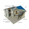 Light Steel Prefab House Supplier Sandwich Panel Steel Sheet Portable House Prefabricated House Ready To Ship