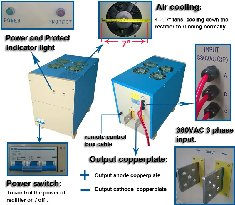 1500A 2000A - front and back.jpg