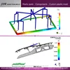 Professinal design mold flow analysis software