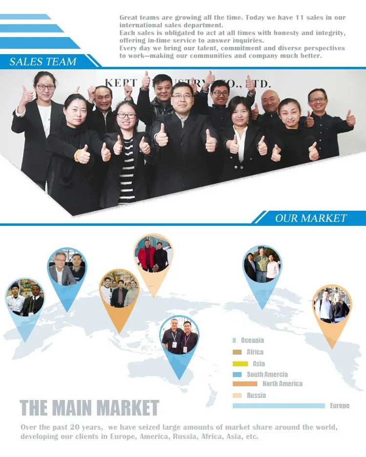 7 Lock body market team