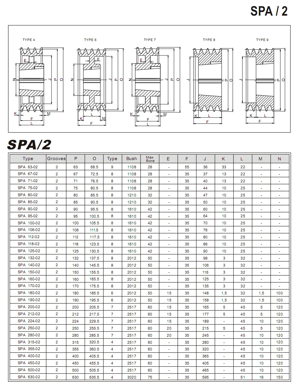 Spa Timing V Belt Pulley - Buy Customize Nylon V-belt Pulley /h Type ...