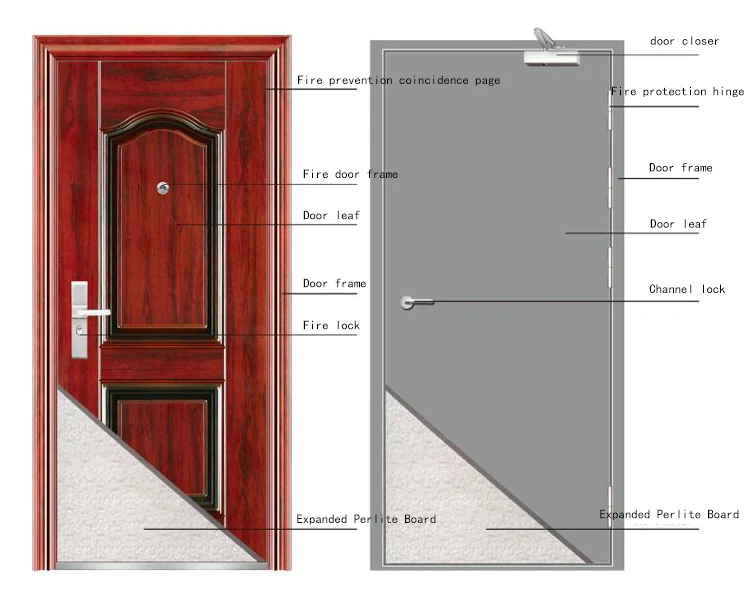 Design Wrought Iron Window Grill Wrought Iron Patio Doors Steel