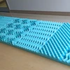 Cooling Gel Infused 7 Zones Memory Foam Topper