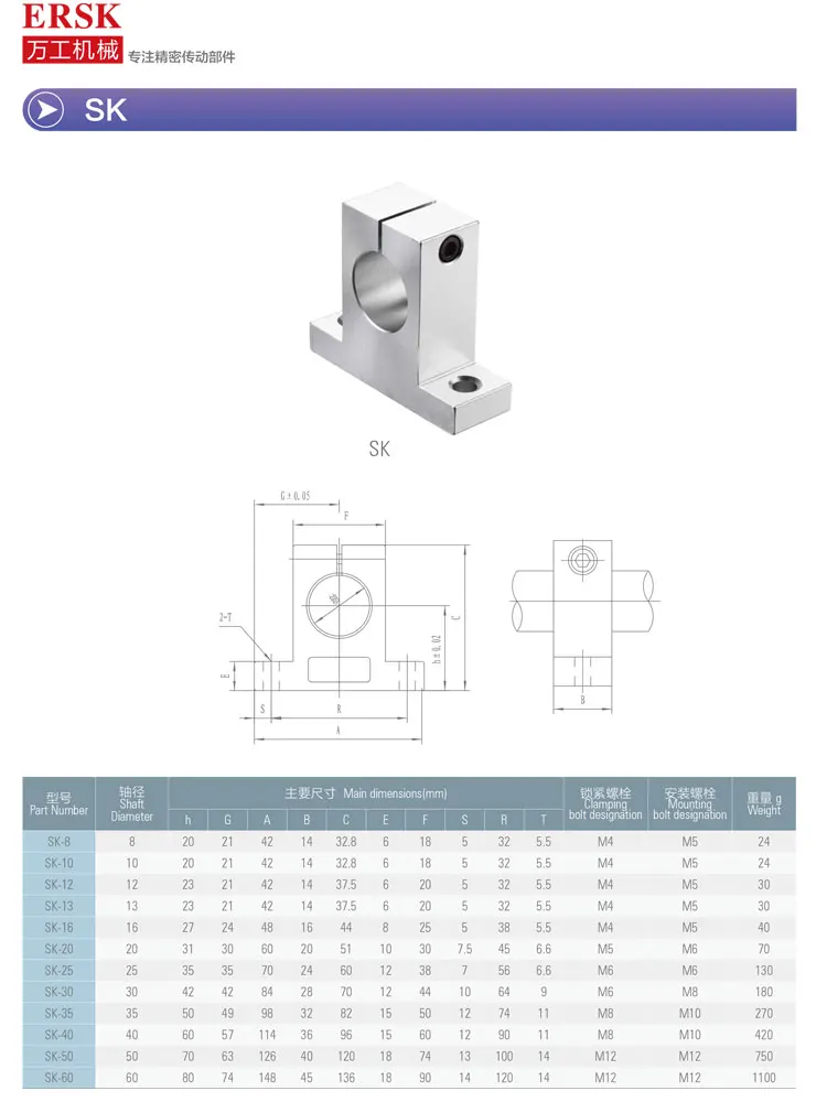 Linear Bearing Supported Slide Rail Size Chart And Linear Bearing
