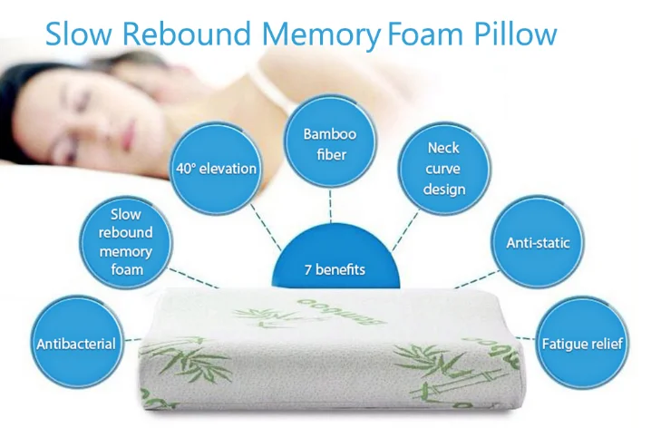Miracle memory foam bamboo fiber pillow