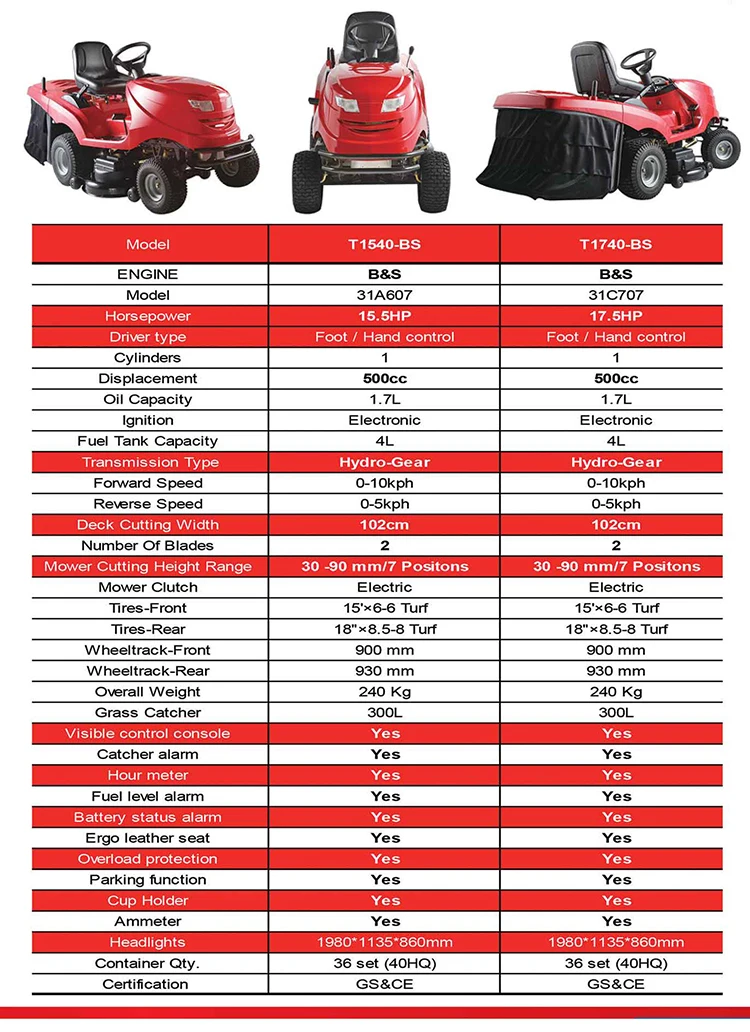 Factory Supply Zero Turn Lawn Mower/lawn Mower Buy Zero Turn Lawn