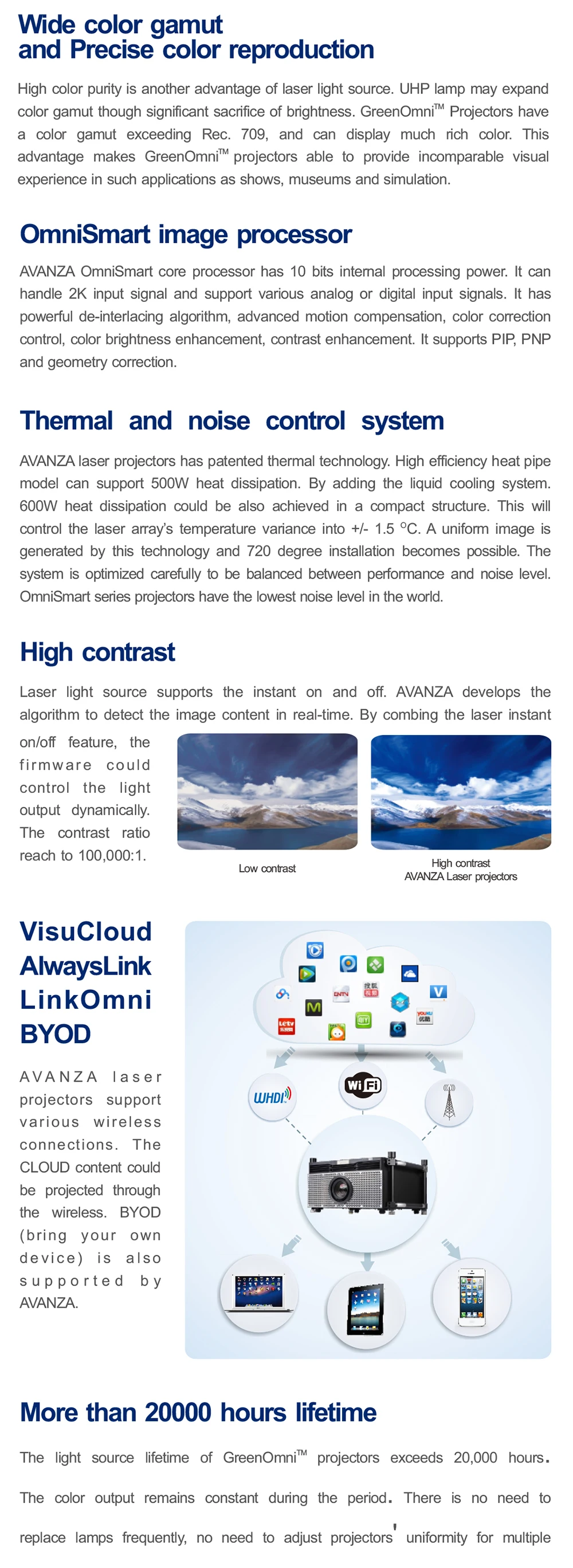 Salange 12000 ANSI Lumens Outdoor/Indoor Advertising Laser Stage Lighting Projector with 1920*1200p Long/Ultras Short Throw Lens