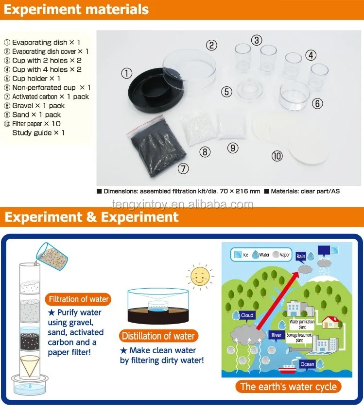 Water Purification Kit Educational Toys Kindergarten Buy Educational Toys Kindergarten Product