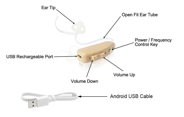 auriculares inalambricos para sordos