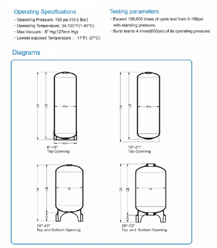 Canature Huayu 150 Psi Pressure Water Treatment Frp Tank /frp Pressure ...