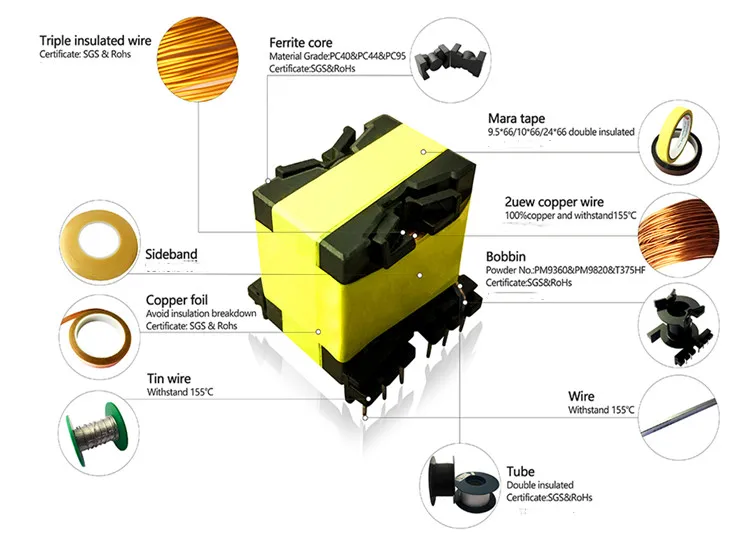 Rohs Refied Pq20 High Frequency Transformer High Efficiency Circuit