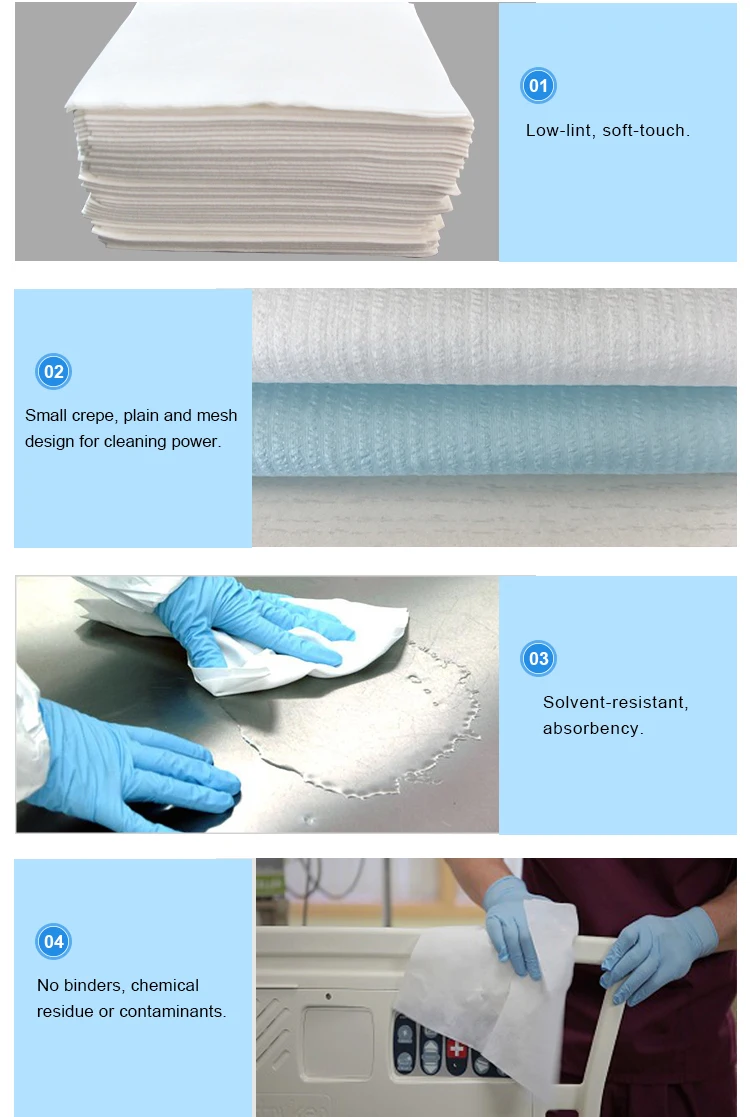 [soonerclean] Surgical Sheet - Buy Surgical Sheet,Surgical Sheet ...