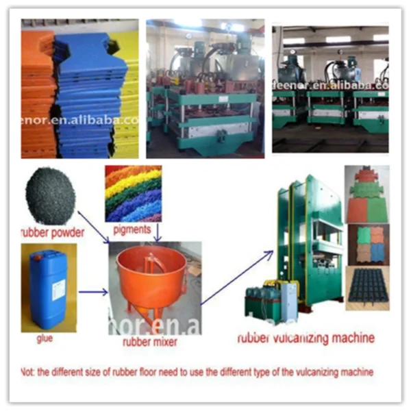 Low Price Rubber Floor Tile Making Machine / Rubber Floor Tile Machine