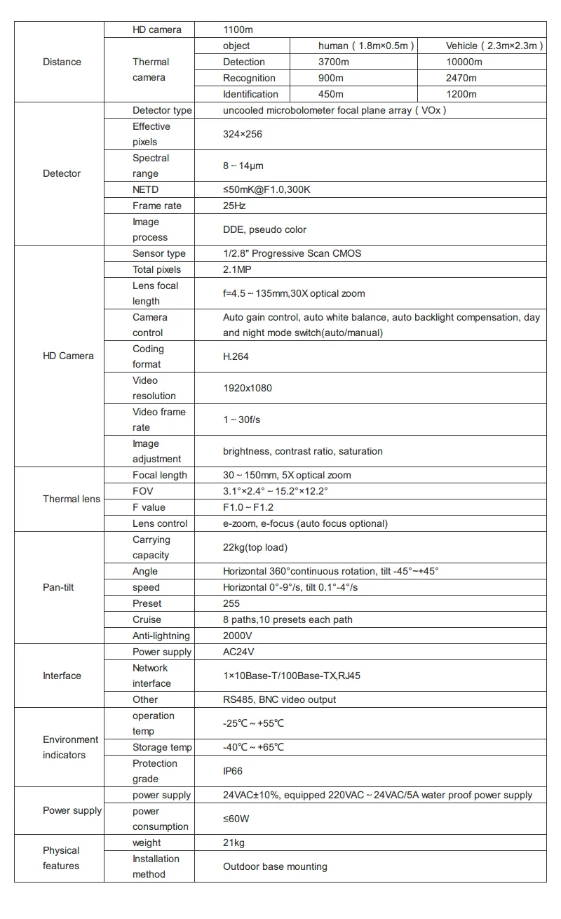 Thermal Imaging Camera Ip Output For Security With Pir Module Buy Ip