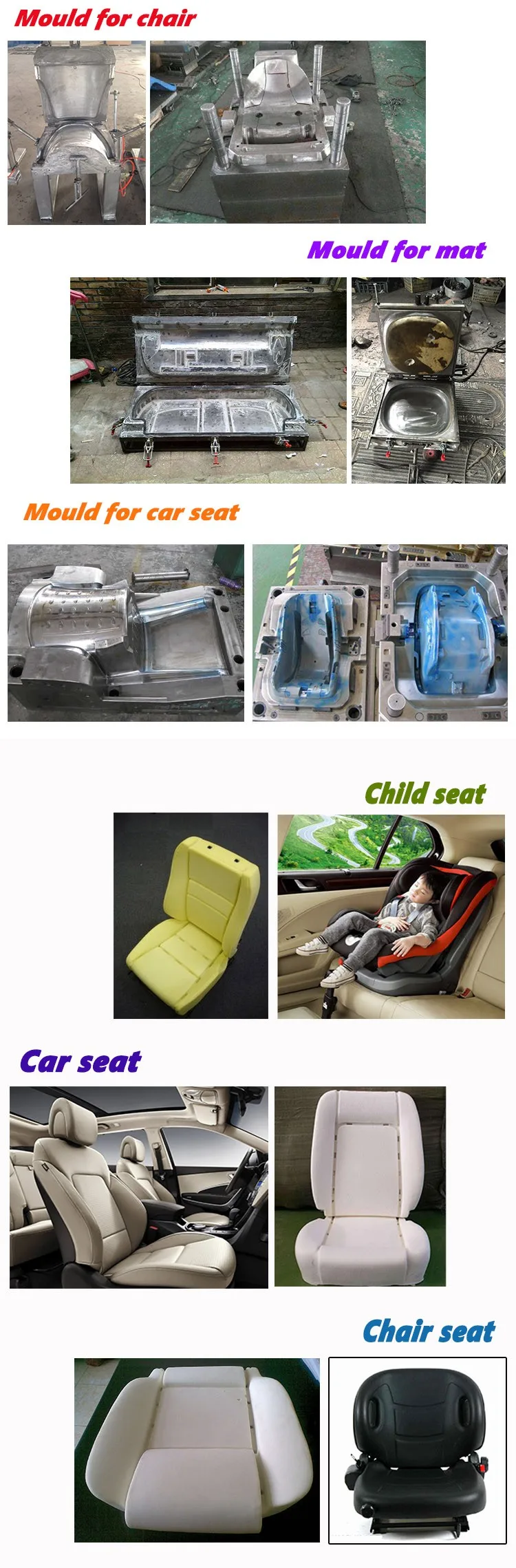 Hot Sale Polyurethane Britax Canada Pu Machine For Car Seat Mat