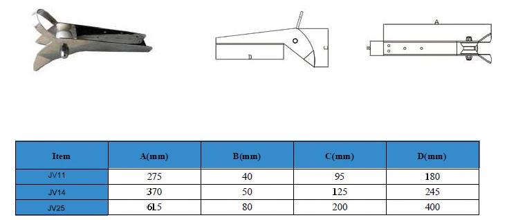 marine anchor chain Bow Rollers chain guide roller for 20kg bruce anchor