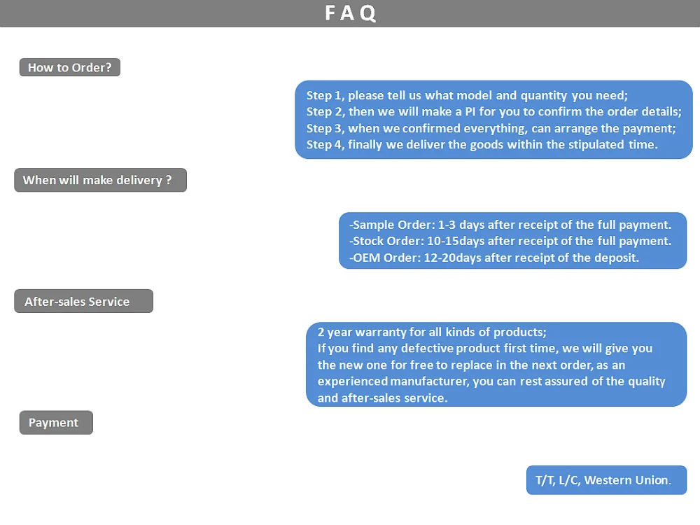 FAQ.png