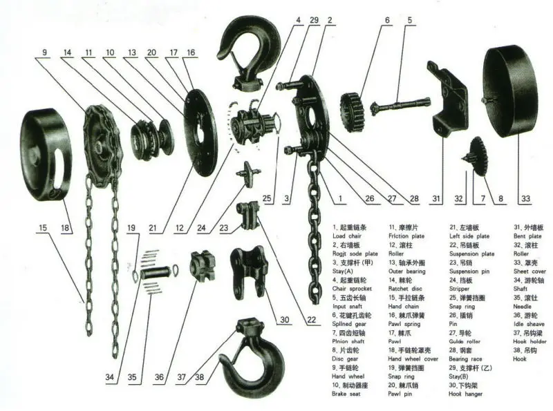 Chain Hoist Crane Capacity 5 Ton,Electric Chain Block ... american crane hoist wiring 