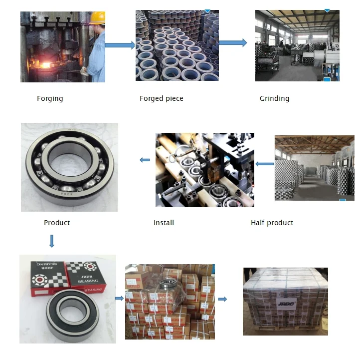 Deep groove ball bearing7.png