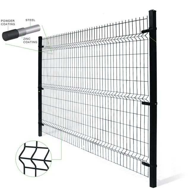 High quality 1.8m high stainless steel 3M Mesh Panel Security Fencing.jpg