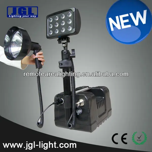 Best Ing Rals 9936 36w Light Modern Construction Equipments Fine Lighting Company Best Ing Rals 9936 36w Light Modern Construction Equipments Fine Lighting Company