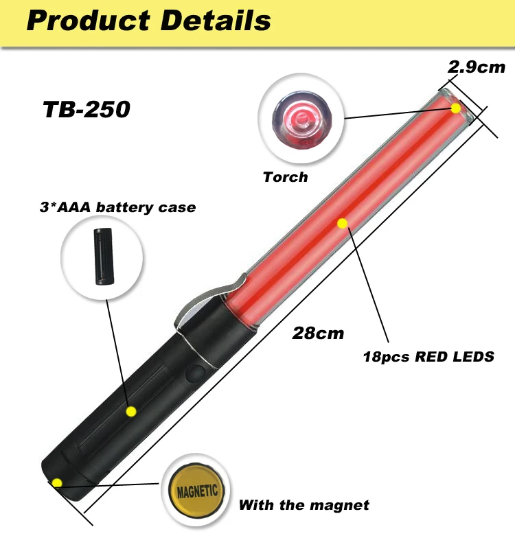 TB-250details.jpg