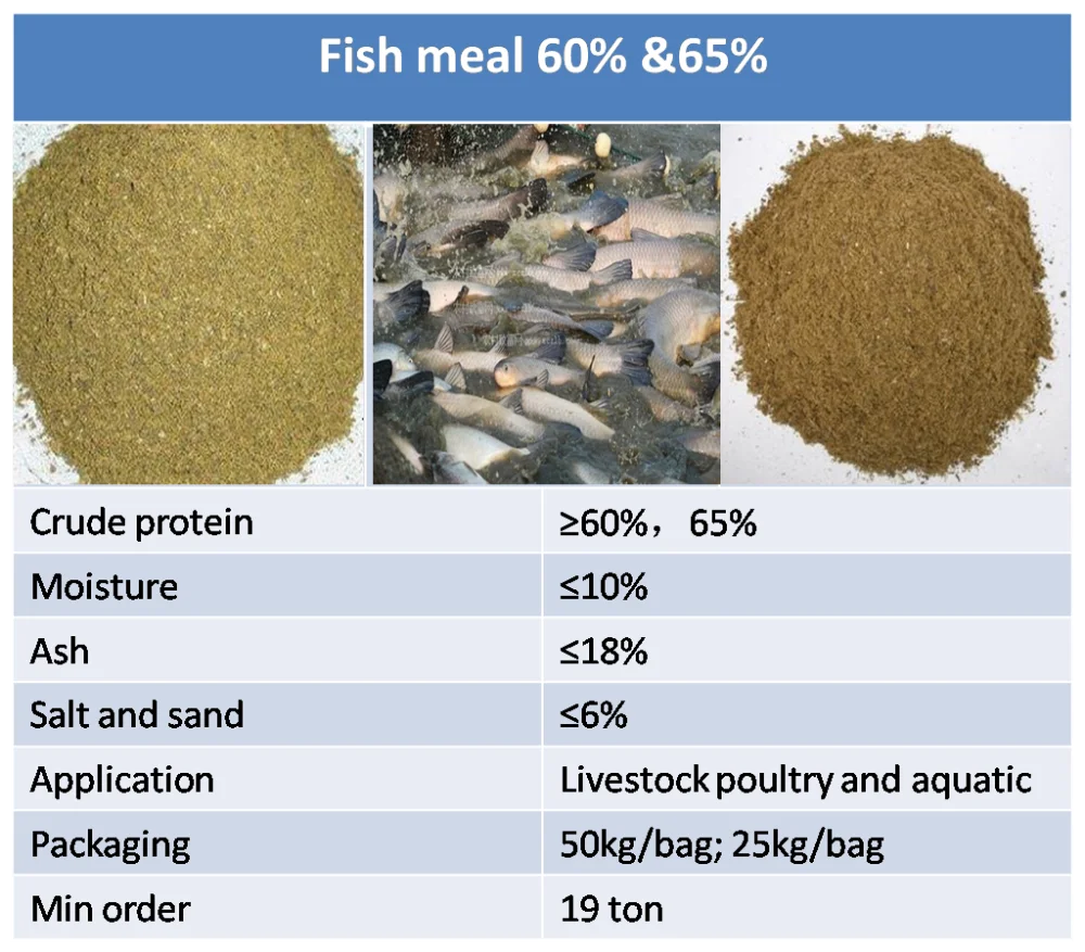 Fish And Shellfish Produce Fish Meal Buy Marine Fish Meal,Fish Meal