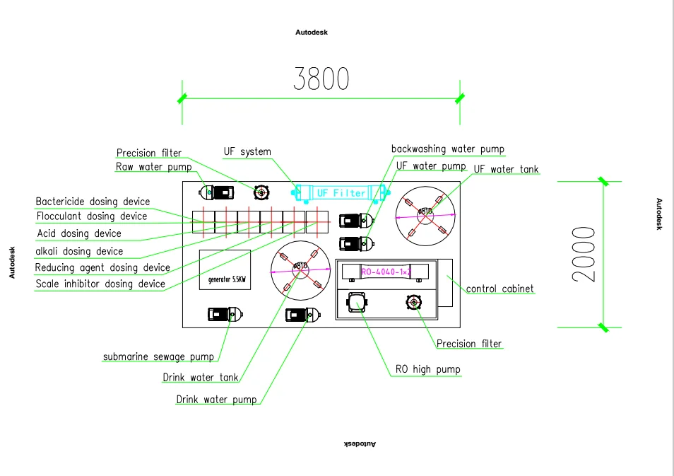 mobile-ro-water-treatment