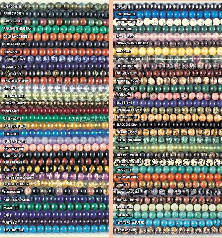 all types of gemstone beads_