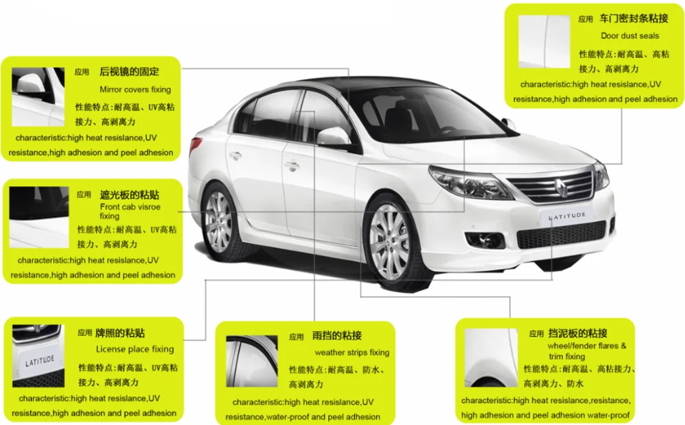 free sample high viscosity heat resistant no residual permanent