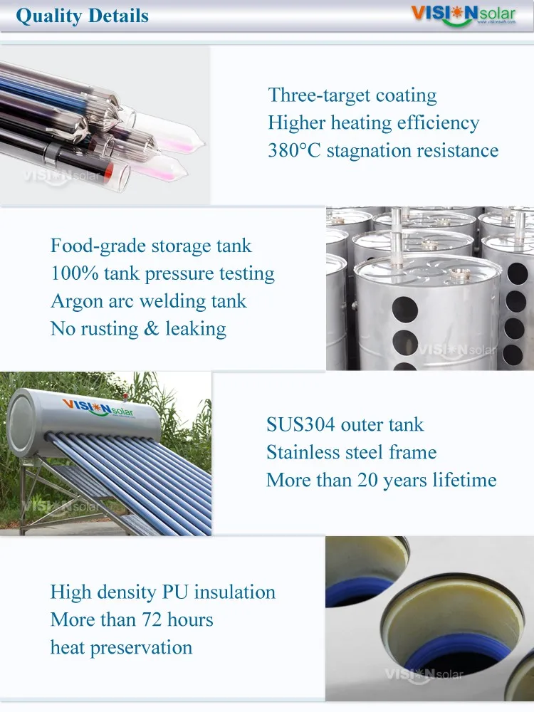 3 solar water heater details-vns-ssr