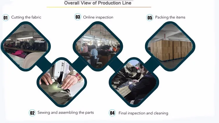 process1.jpg