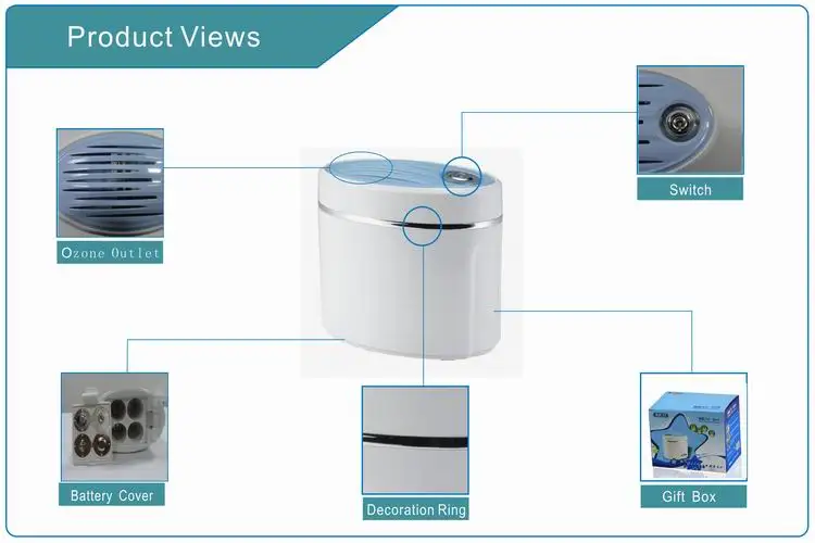 N329 product views