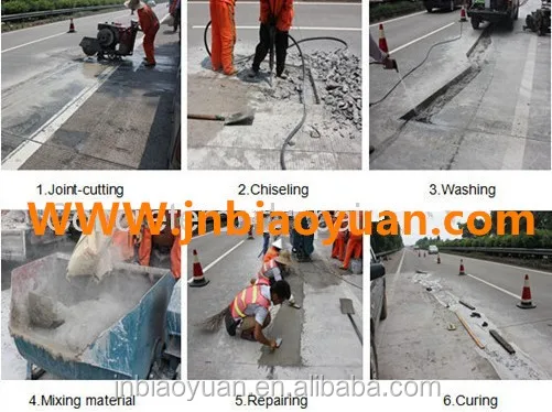 Polymer modified concrete Mortar.jpg