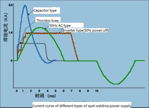 QQ Photo20140708093357
