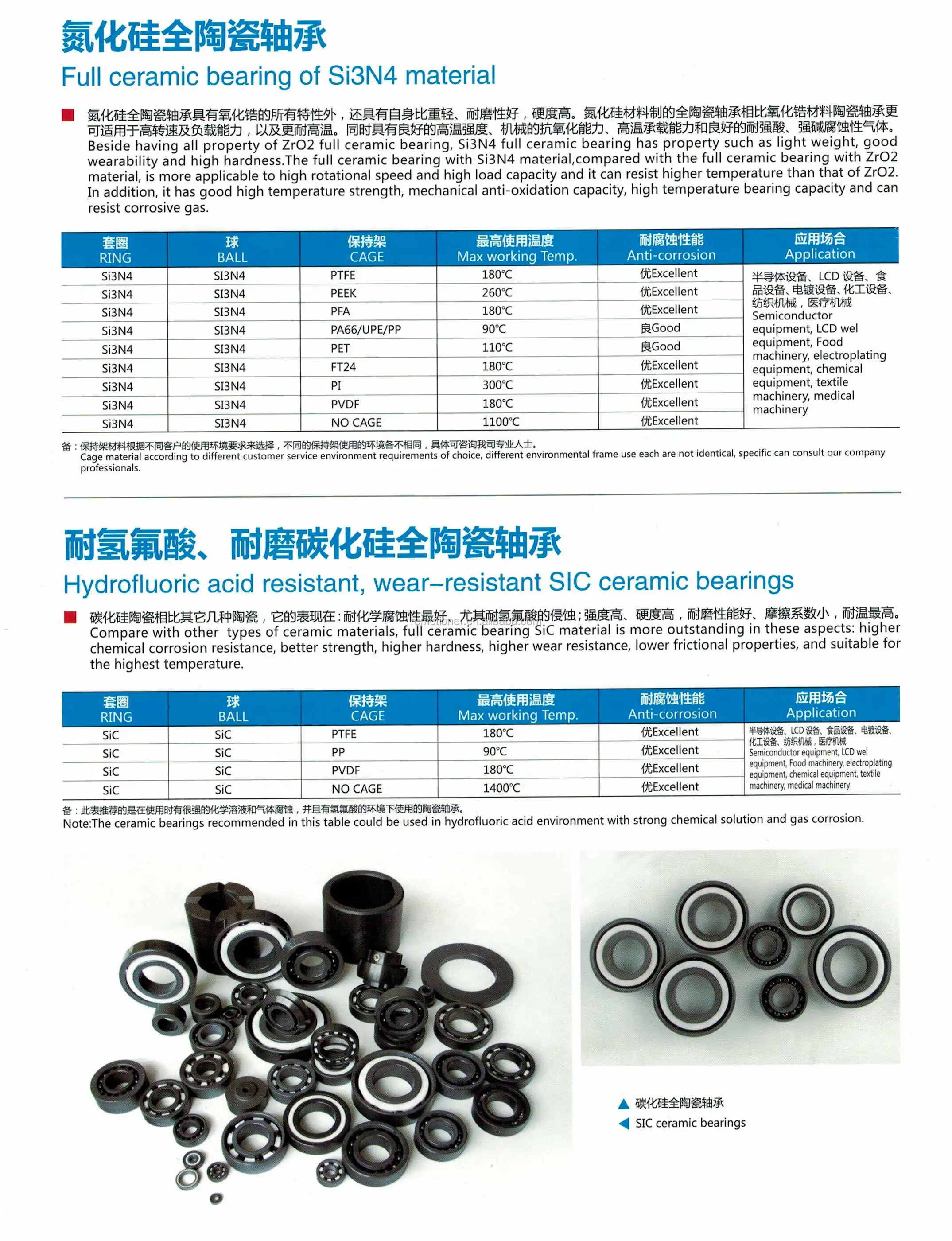 SI3N4 BEARING.jpg