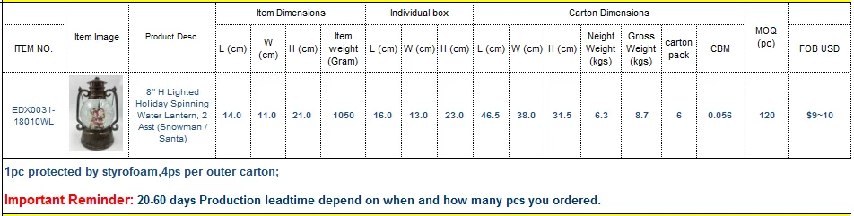EDX0031-18010WL spec.png