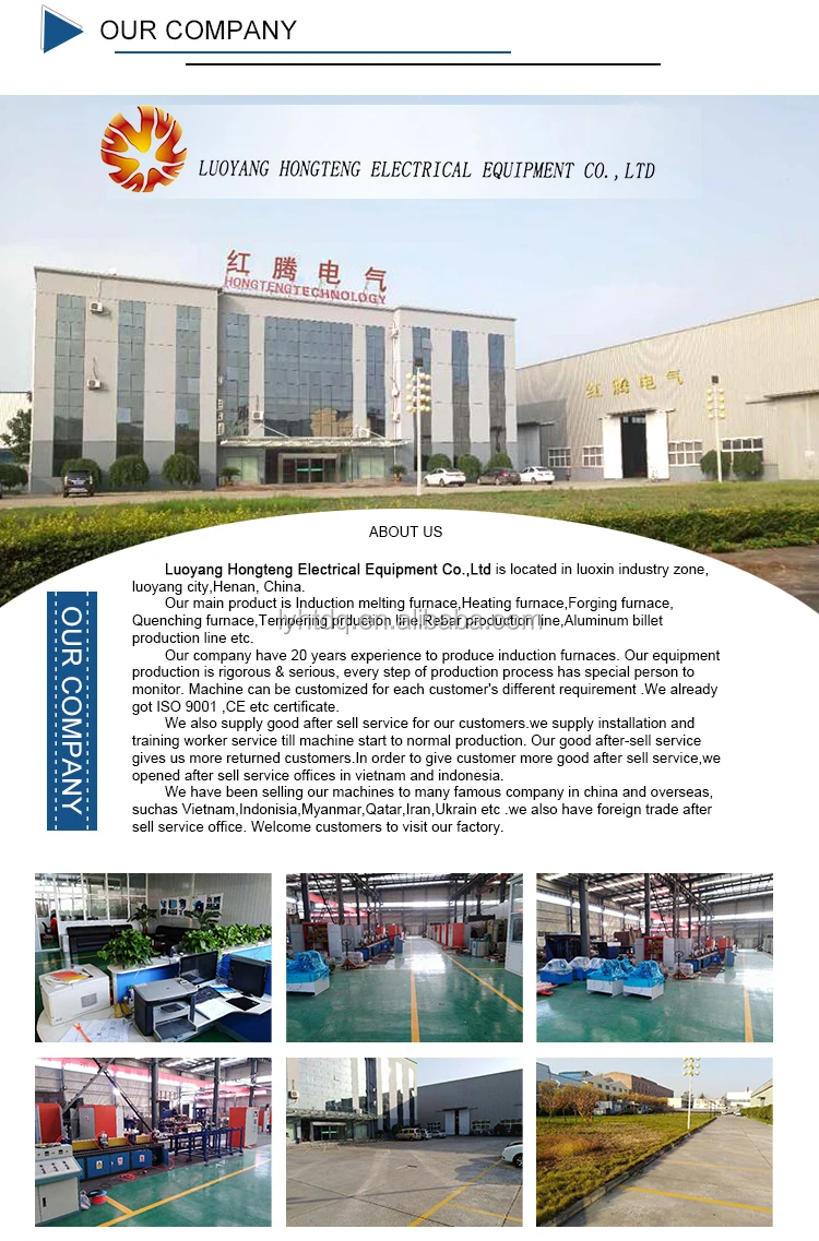 rebar rolling mill.jpg