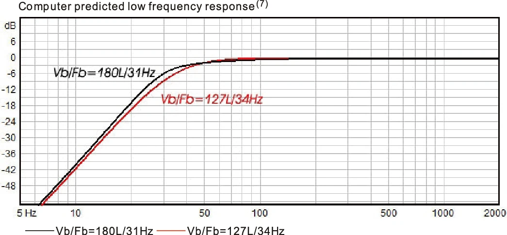 PB18-104Computer Data.jpg