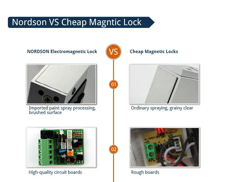 sliding magnetic lock waterproof magnetic lock