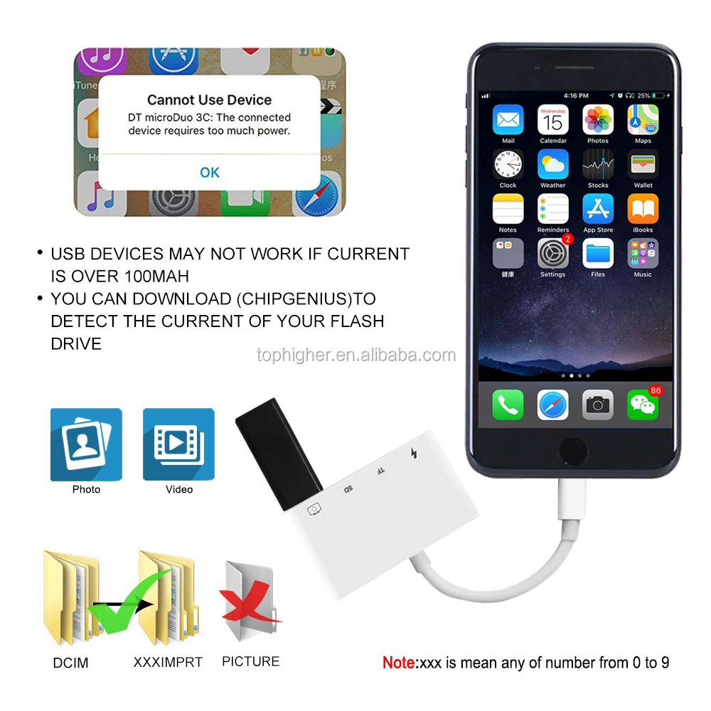 All In One Card Reader For Iphone Multiport4 In 1 Usb Sd/tf Card Reader