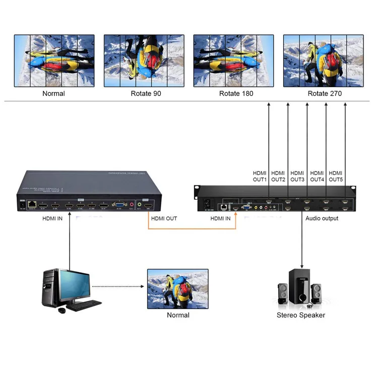videowall4.jpg