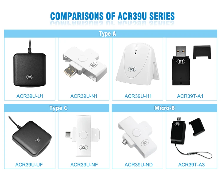 ACR39U-